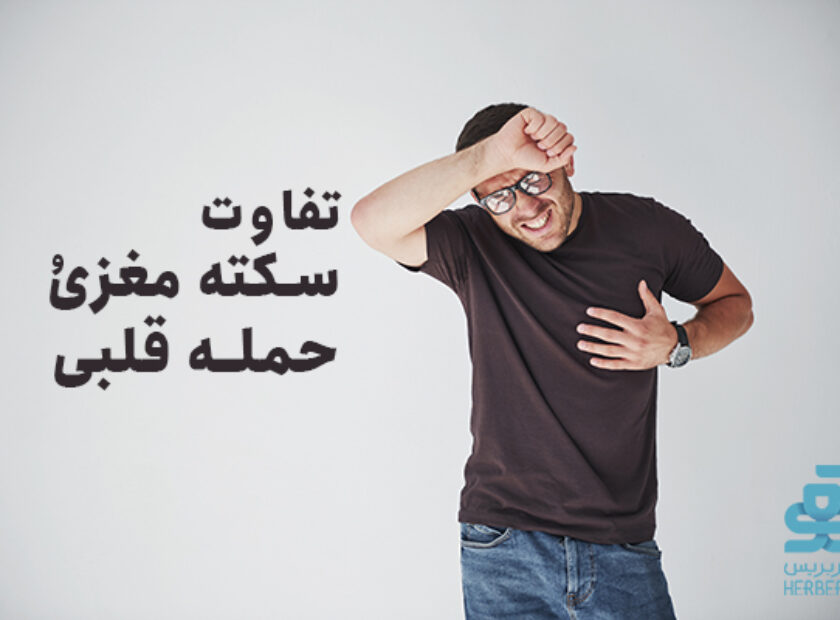 A young guy in casual clothes holds on to the heart and the head, it hurts or he is sick